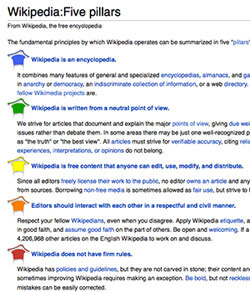 Screen capture of Wikipedia's five pillars, April 10, 2013.